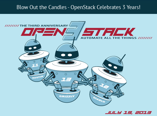 Blow Out the Candles - OpenStack Celebrates 3 Years!